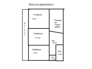 Skizze Appartement 1