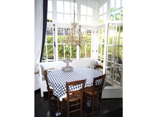 Bed & Breakfast Biggekerke Kenmerken 22