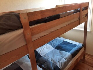 Vakantiehuis Luhme Kenmerken 17