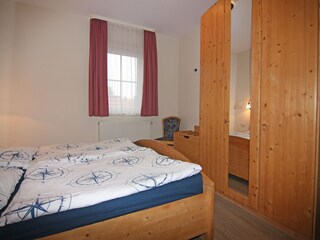 Appartement Orth Kenmerken 18
