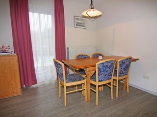 Appartement Orth Kenmerken 16