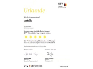 Appartamento per vacanze Wenningstedt Documento 31