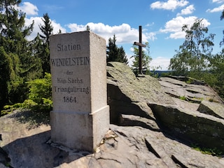 Wendelstein