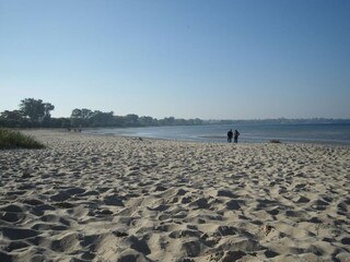 Beach at Wohlenberger Wiek