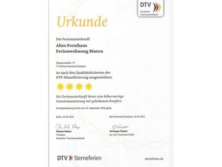 Neu Klassifiziert bis 2028
