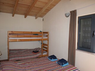 Vakantiepark Travanca de Lagos Kenmerken 15