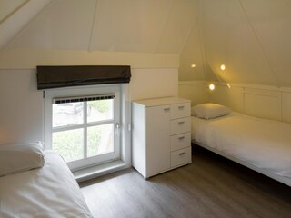 Vakantiepark Wanneperveen Kenmerken 6