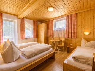 Appartement Brandberg Kenmerken 6