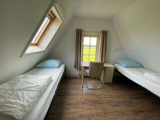 Parco vacanze Wieringen Caratteristiche 4
