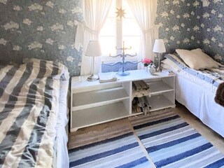 Ferienhaus Backaryd  26