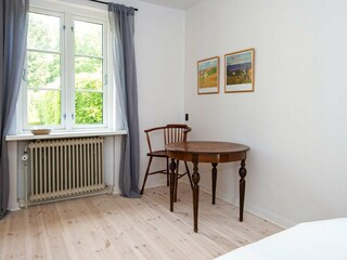 Vakantiehuis Vester Husby  13
