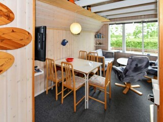 Casa per le vacanze Ansager  16