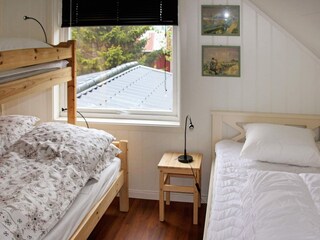 Holiday house Koppangen  22
