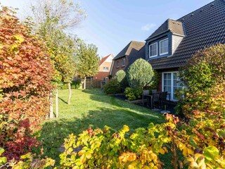 Hauptansicht