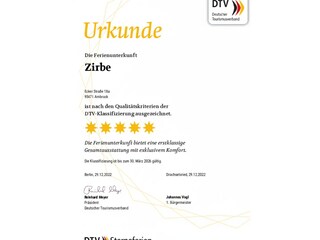 Vakantieappartement Arnbruck Document 32