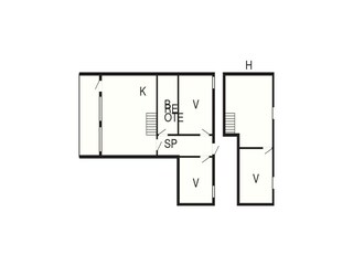 Ferienhaus Søndervig  18