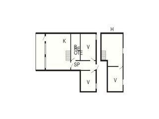 Ferienhaus Søndervig  21