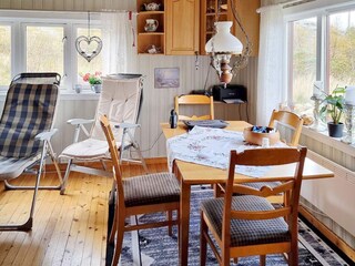 Holiday house Rana (Nordland)  14