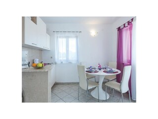 Casa per le vacanze Batlug Caratteristiche 24