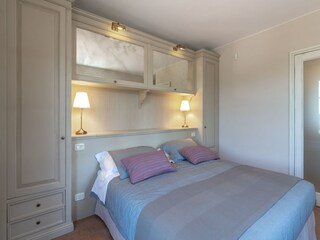 Casa per le vacanze Riccio Caratteristiche 31