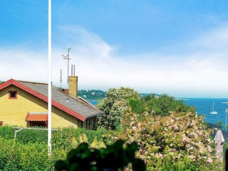 Holiday house Allinge  25
