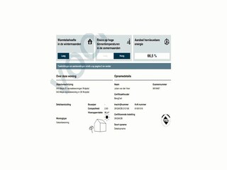 Vakantiehuis Sint-Maartensdijk  40