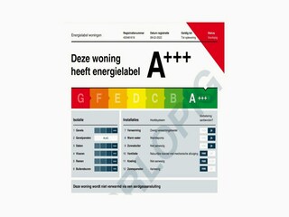 Casa per le vacanze Sint-Maartensdijk  37