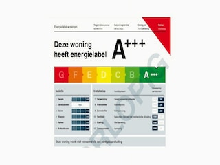 Ferienhaus Sint-Maartensdijk  39