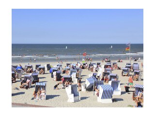 Endlich am Nordstrand baden