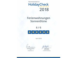 HolidayCheck 2018