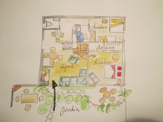 Casa per le vacanze Katzenthal Caratteristiche 26