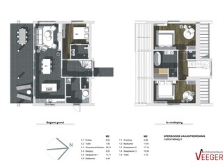 Casa per le vacanze Den Burg Pianta del piano 40