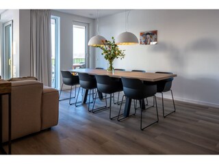 Appartement Kamperland Kenmerken 20