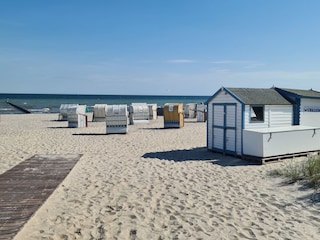 Strand Großenbrode