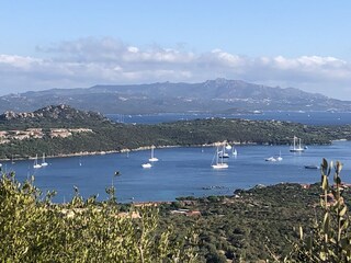 Villa Budoni Ambiente 37