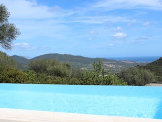 Villa Budoni Registrazione all'aperto 11