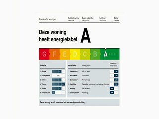 Vakantiehuis Colijnsplaat  39