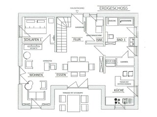 Casa de vacaciones Mellnitz Características 23