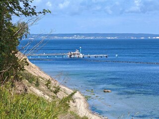 Apartment Sellin Environment 28