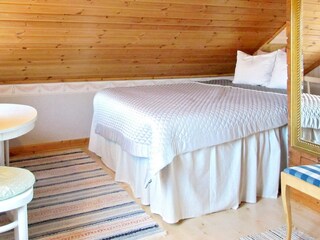 Vakantiehuis Grisslehamn  19