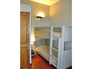 Casa de campo Entraigues-sur-la-Sorgue Características 25