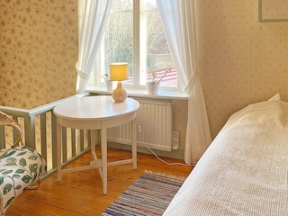 Holiday house Nättraby  18