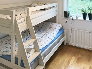 Holiday house Kalmar  10