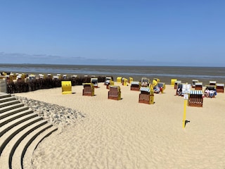 der Sandstrand in Duhnen