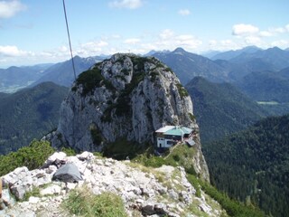 Tegernseer Hütte