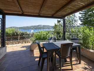 Appartamento Palau  15