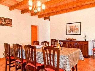 Tenuta Campos Caratteristiche 26