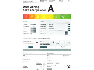 Villa Kamperland Caratteristiche 21
