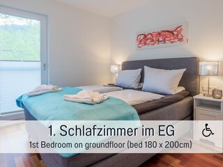 Vakantiehuis Alpirsbach Kenmerken 30