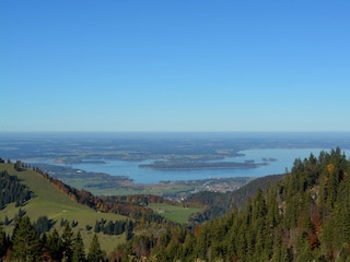 Blick von der Kampenwand